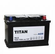Titan AGM